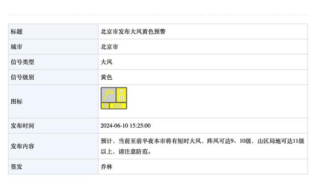 美记：利拉德今天会接受核磁共振检查 他确信自己的伤并不严重